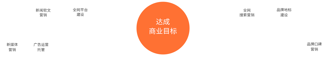 深圳市線尚網(wǎng)絡(luò)信息技術(shù)有限公司