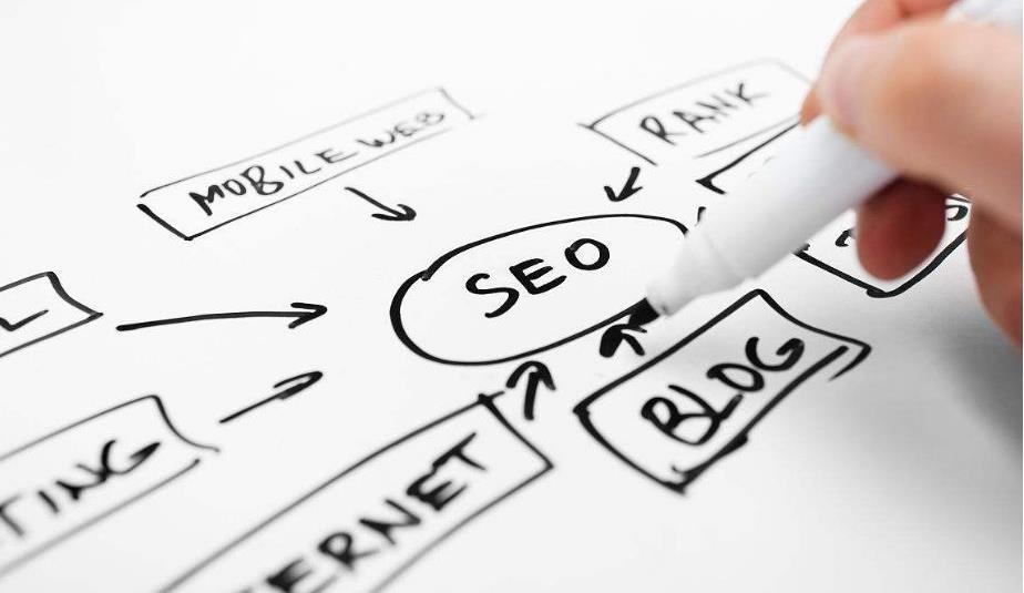 網(wǎng)站關(guān)鍵詞排名優(yōu)化到首頁，為什么還要持續(xù)優(yōu)化?