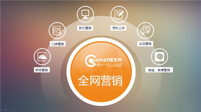 什么是全網(wǎng)營(yíng)銷(xiāo)?全網(wǎng)營(yíng)銷(xiāo)的主要內(nèi)容是什么?
